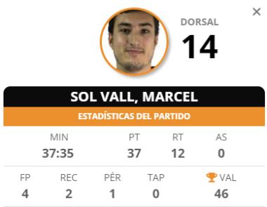 MVP DE LA JORNADA 6