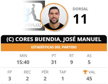 MVP DE LA JORNADA 9