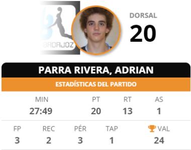 MVP DE LA JORNADA 13