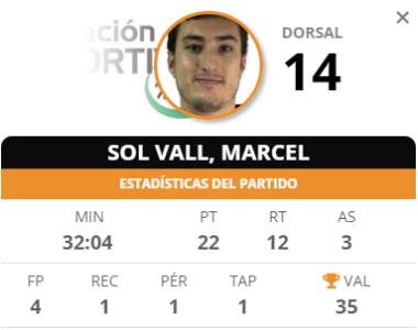 MVP DE LA JORNADA 1 DE PLAYOFFS