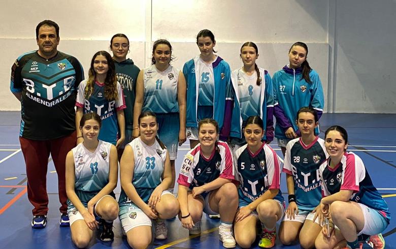 SEGUNDA JORNADA DE LA COPA IMEX BALONCESTO FEMENINO